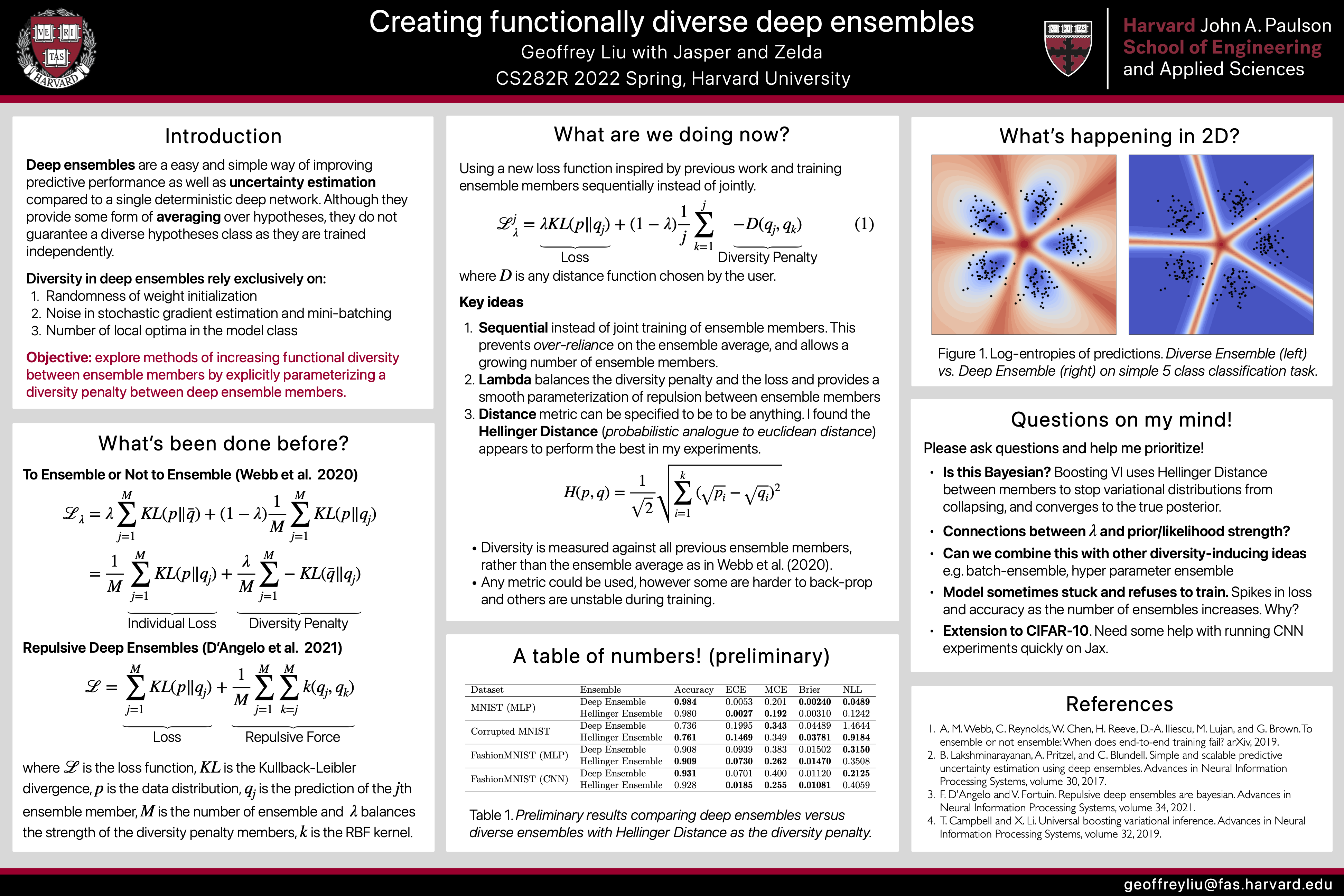 Training functionally diverse deep ensembles · Geoff Liu